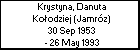 Krystyna, Danuta Koodziej (Jamrz)