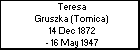 Teresa Gruszka (Tomica)
