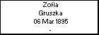 Zofia Gruszka